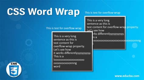 CSS Word Wrap Introduction To CSS Word Wrap With Various Examples