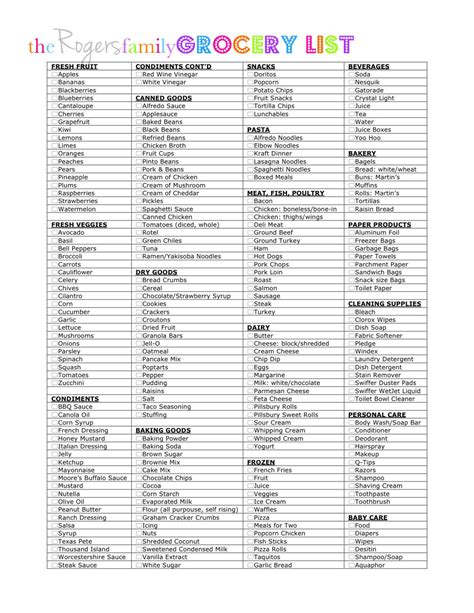 Master Grocery List Printable