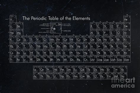 2016 Edition Periodic Table With 118 Elements With Black Periodic