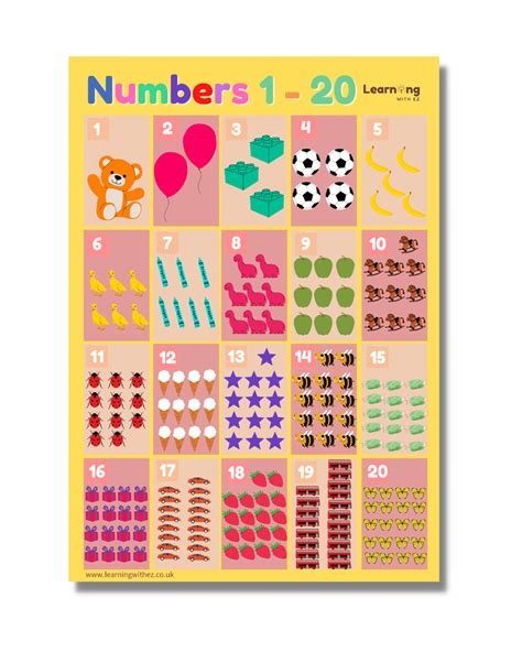 Numbers 1 20 Poster Wakuda