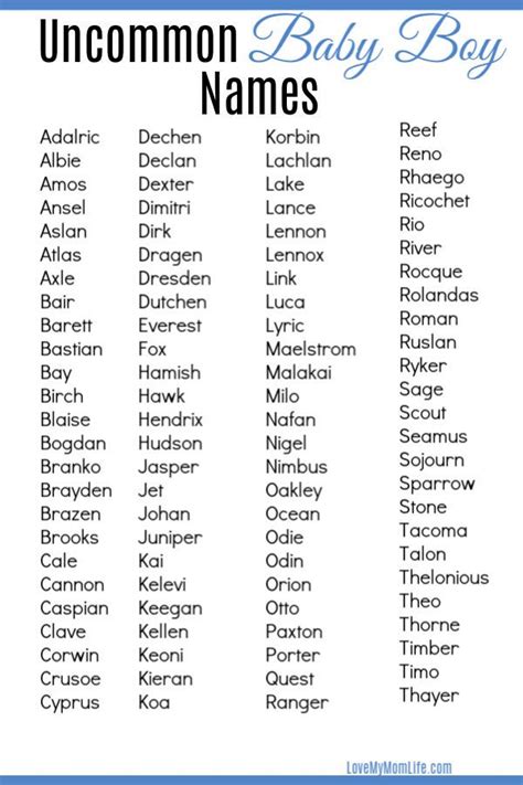 100 Boy Names That Are Unique In 2020 Uncommon Baby Boy Names