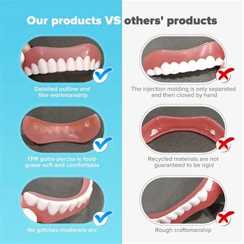 Perfect Smile Veneers By Instant Smile Co