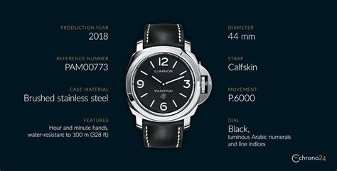 Ultimate Buyers Guide To Panerai How To Buy A Panerai Watch — Ferno Time