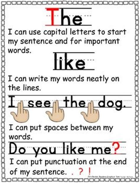 A pangram is a sentence containing every letter of the alphabet. Writers, Writing checklist and Punctuation on Pinterest