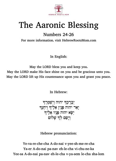 The Aaronic Blessing An Introduction