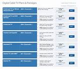 Time Warner Cable Nyc Packages Images
