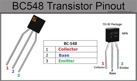 BC548 Transistor Pinout Equivalent Uses Features Components Info