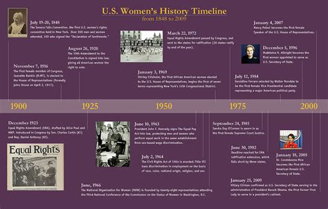 Women's history month commemorates the many accomplishments and contributions made by women throughout history. Blog Archives - PL SC 007