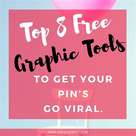 Pinning Strategy Checklist To Get The Most Repins Learn Pinterest Social Media Tool