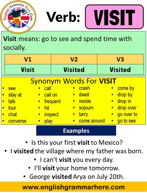 The simple past tense shows that an action started and completed in the past and has no relevance to the present time at all. Visit Past Simple, Simple Past Tense of Visit Past ...