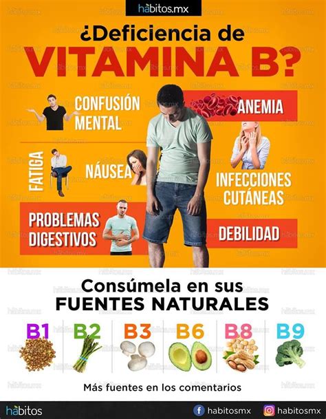Deficiencia de Vitamina B Hábitos Health Coaching Higiene y salud
