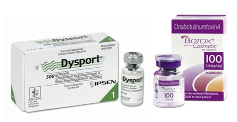 Botulinum Toxin A Injection Botox Dysport Xeoul Clinic