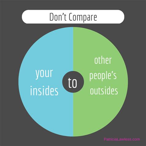 Dont Compare Your Insides To Other Peoples Outsides Patricia Lawless