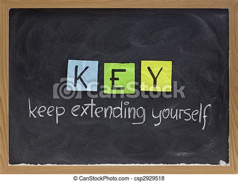 Keep Extending Yourself Motivation Acronym Key Keep Extending