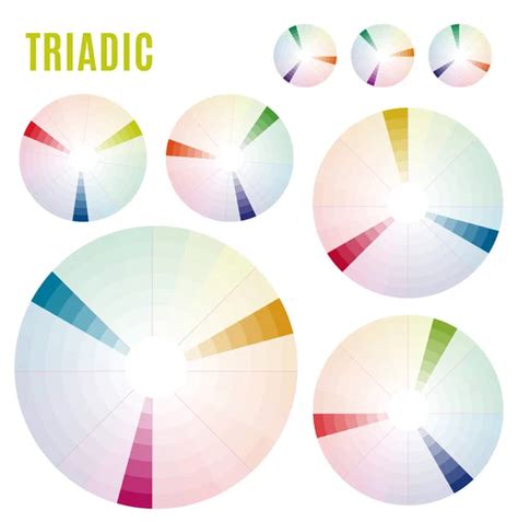 The Psychology Of Colors Diagram Wheel Basic Colors Meaning