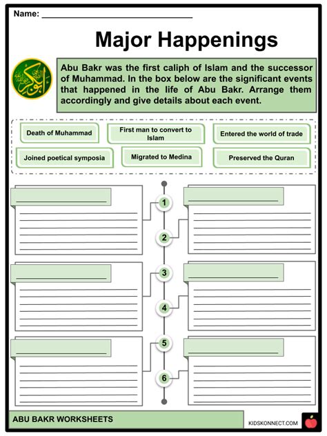 Abu Bakr Worksheets Facts Life Islam The First Caliph