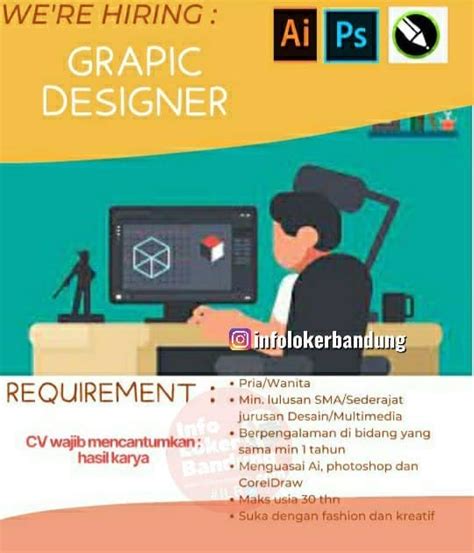 Info lowongan pekerjaan, bumn dan cpns 2021 | twuko. Lowongan Kerja Graphic Designer CV. Groovy Sunday Bandung Mei 2021 - Info Loker Bandung 2021