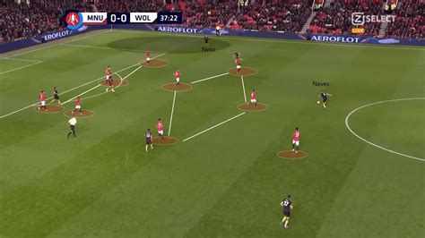 Sky sports subscribers can stream the match online via sky go. FA Cup 2019/20: Manchester United vs Wolves - tactical analysis