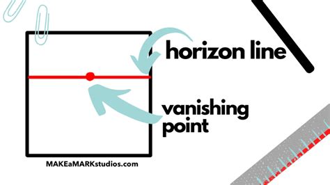 How To Draw One Point Perspective Make A Mark Studios Point