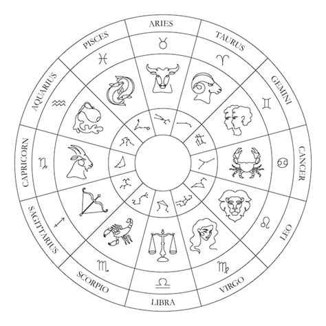 Premium Vector Zodiac Circle Astrology Wheel With Continuous One Line