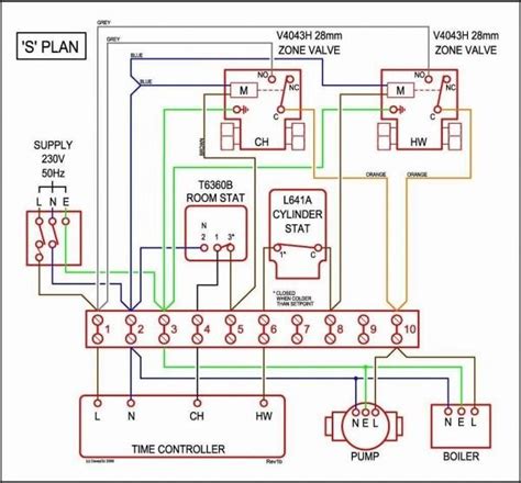 Read or download heat wiring diagram for free wiring diagram at diagramofbrain.veritaperaldro.it. Honeywell 3 Port Valve Wiring Diagram in 2020 | Heating systems, Electrical diagram, Energy ...