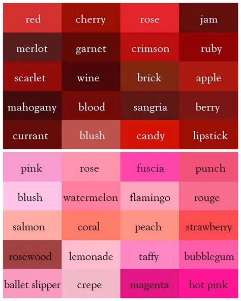 Pin By Zigzoezag On ☺english Color Names Chart Color Knowledge
