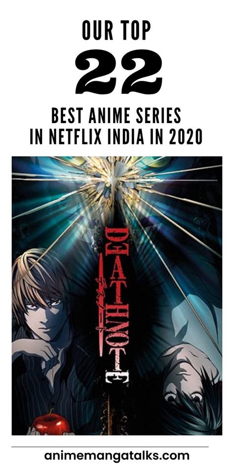 Good Anime Shows On Netflix 2020
