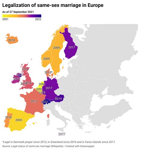 Legalization Of Same Sex Marriage September 2021 Update Europe
