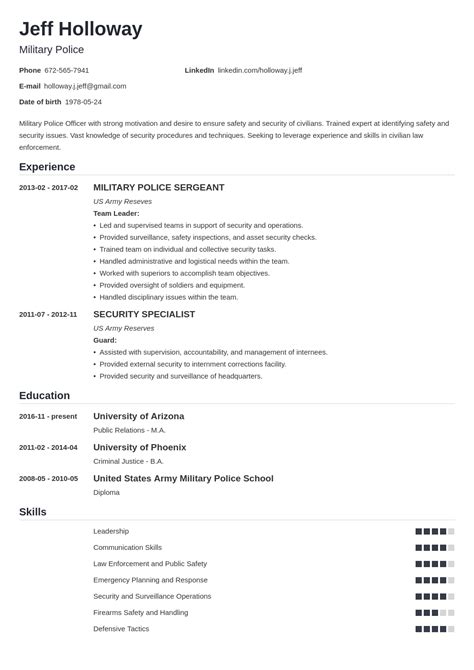 Military Resume Templates Word