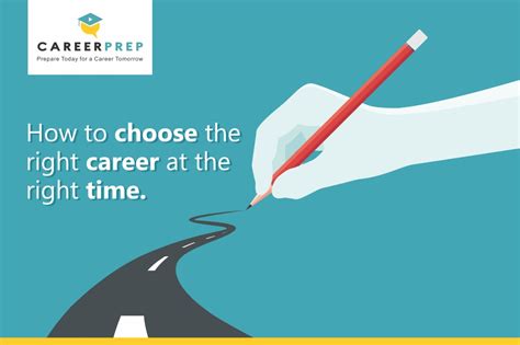 How To Choose The Right Career At The Right Time Careerprep