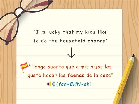 Here are some of the most common meanings of by with examples of how the same thing can be said in spanish. 3 Ways to Say Work in Spanish - wikiHow