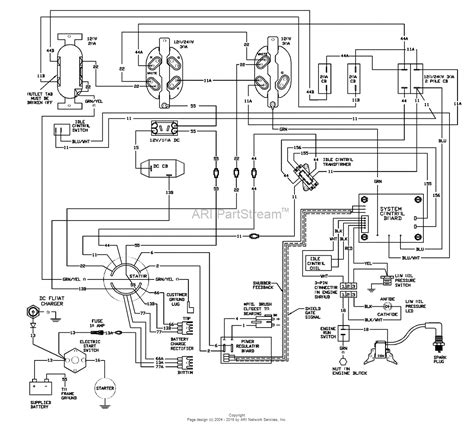 Generac Schematic Diagrams