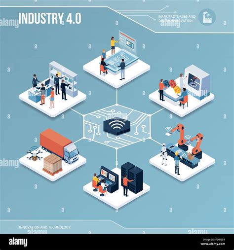 Digital Core Industry 40 Production And Automation Isometric