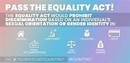URGENT ACTION: Tell Your Senators to Vote for the Equality Act ...