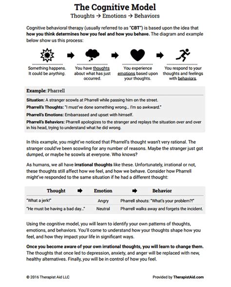 Thought Journal Cbt Worksheets Cbt Therapy Worksheets Hot Sex Picture