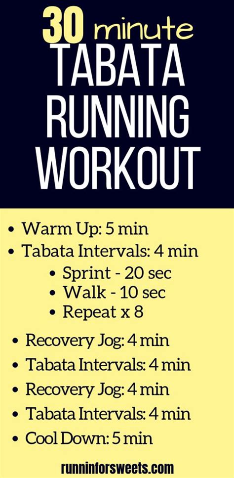 30 Minute Tabata Running Workout Runnin For Sweets Interval Running
