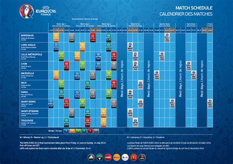 The 16th edition of uefa european championship is expected to play across 12 european countries from 11 june to 11 july 2021. EURO 2016 MATCH SCHEDULE, TIMINGS AND VENUE | Euro 2016 ...