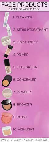 Photos of Order In Which To Apply Makeup