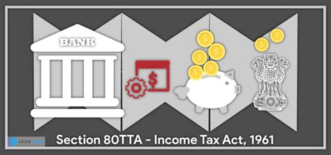 It is only applicable to those who have incentives claimable as per government gazette or with a. Deduction on Interest under Section 80tta of Income Tax Act