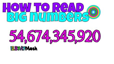 Learn How To Read Large Numbers To The Billions 123yay Math Youtube