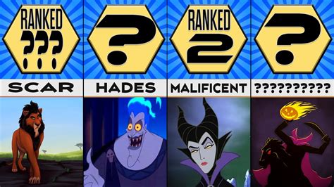 Ranking The Best Disney Villains Of All Time Youtube