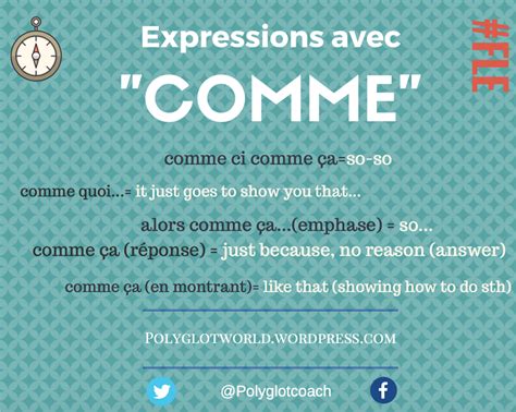 Comme ou comment? | Learn french, Learning french for kids ...