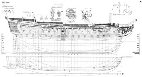 Hms Victory Sail Plan Hms Victory Ship Modellarge Sizesails Closed