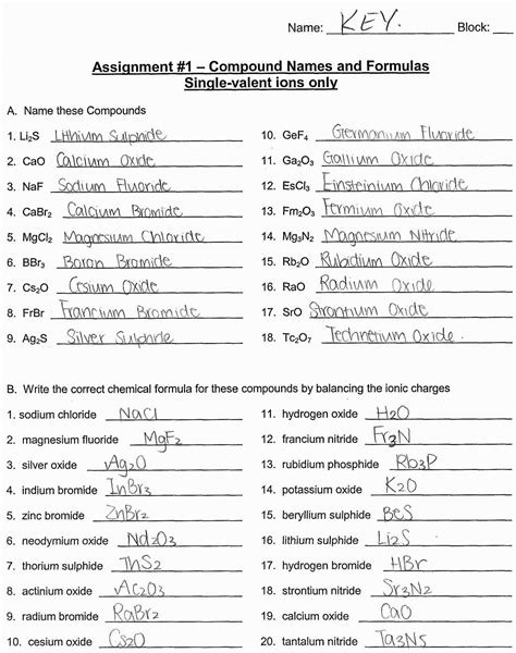 Naming Ionic Compounds Practice Worksheet Answer Key — Db