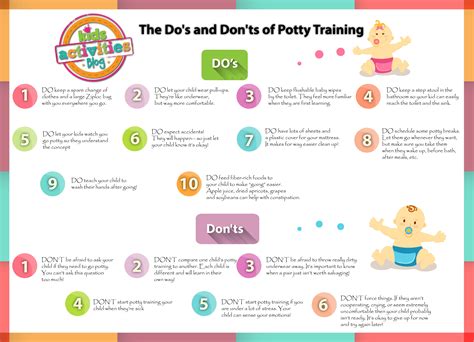Dos And Donts Of Potty Training Potty Training Advice Infant Potty