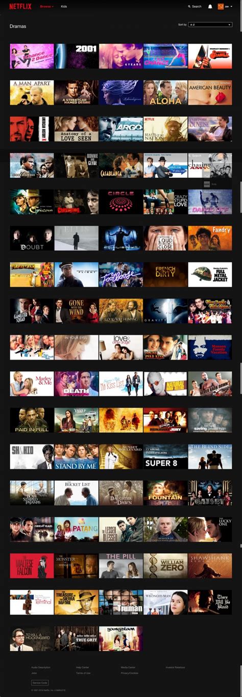 Netflix South Africa Has More Stuff To Watch Heres The Full Catalogue