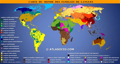 Cours Bu Lettres Sciences Humaines Et Sociales Topic Français