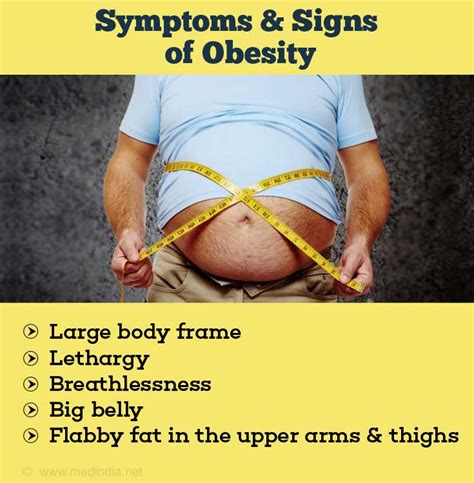 obesity causes symptoms diagnosis complications treatment