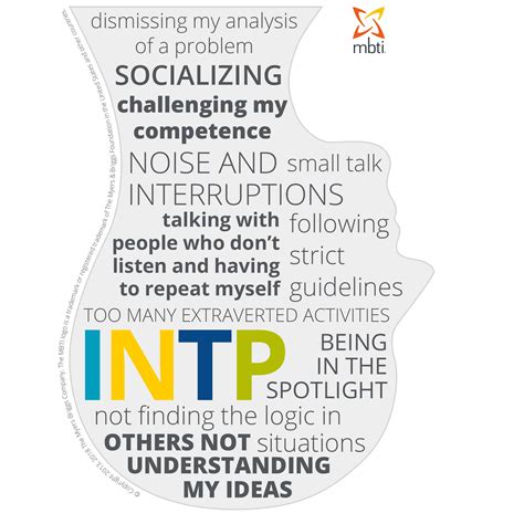 Intp Personality Profile Myers Briggs Mbti Personality Types Opp