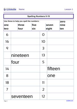 It is one thing to learn how to count from one to ten in english but often times, you are going to need to refer to much bigger numbers. Professor Pete's Classroom » Writing and Spelling Numbers ...